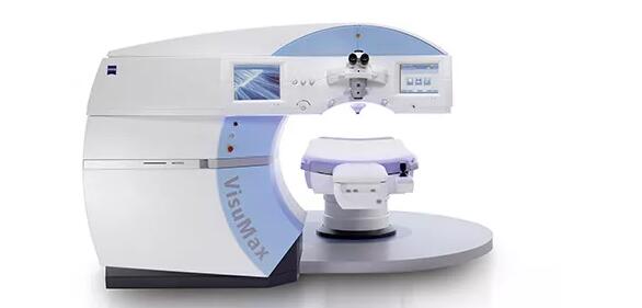 4月30日,以诚为本赢在诚信9001有一个美丽的邀约:世界与视界形象美学之全飞秒近视讲座2.jpg 4月30日,以诚为本赢在诚信9001有一个美丽的邀约:世界与视界形象美学之全飞秒近视讲座2.jpg