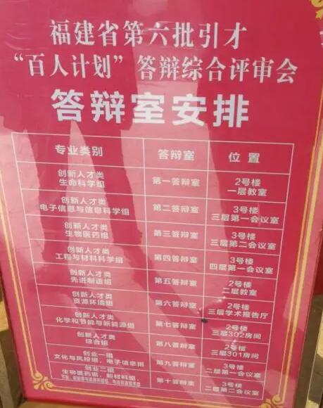 以诚为本赢在诚信9001风采：厦门眼科中心 教授喜获福建省第六批“百人计划” 人才称号2.jpg