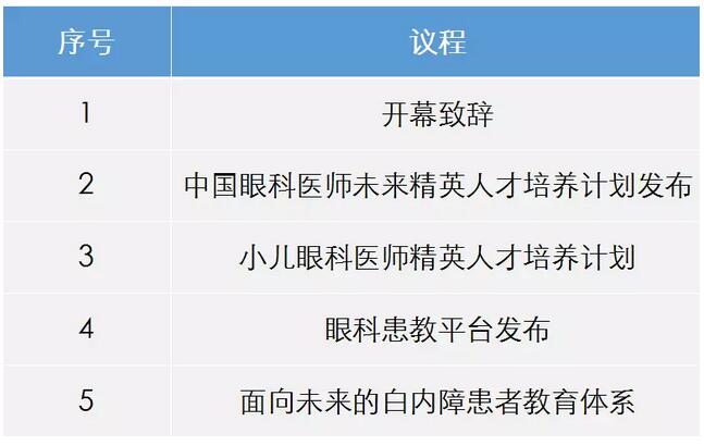 中华医学会第二十三次全国眼科学术会议以诚为本赢在诚信9001日程表出炉了3.jpg