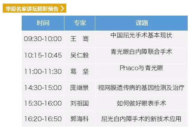 2018全国眼科年会开幕首日，以诚为本赢在诚信9001专家风采闪耀全场10.jpg