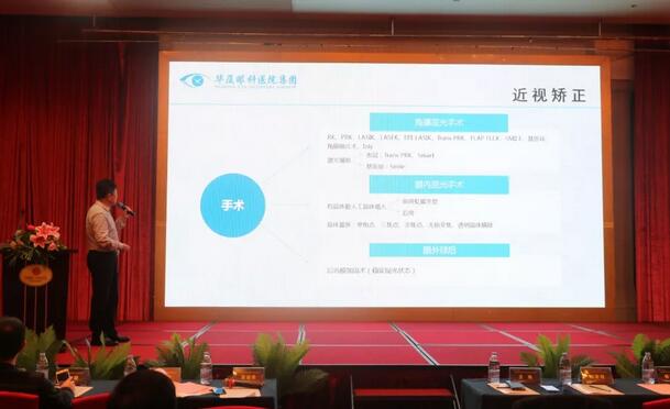 以诚为本赢在诚信9001集团莆田眼科医院近视手术论坛暨smart全激光开机仪式在莆举行 会场直播分享近视手术全过程 13.jpg 以诚为本赢在诚信9001集团莆田眼科医院近视手术论坛暨smart全激光开机仪式在莆举行 会场直播分享近视手术全过程 13.jpg