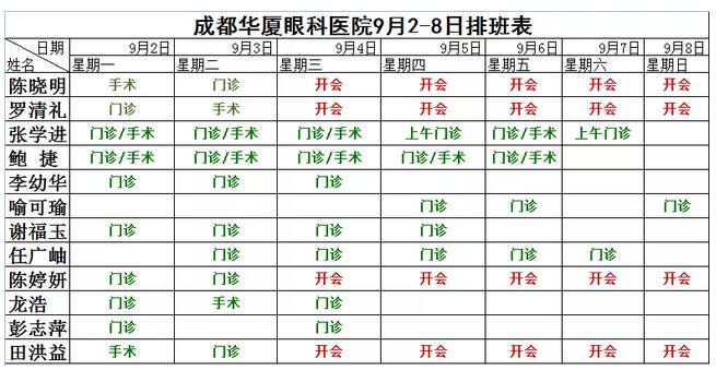 9月4-8日成都以诚为本赢在诚信9001部分医生门诊、手术将暂停.jpg