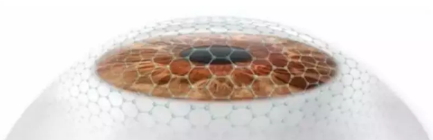 厦门眼科中心:2020春季征兵时间有变,近视青年这项体检标准可提前做准备!2.png 厦门眼科中心:2020春季征兵时间有变,近视青年这项体检标准可提前做准备!2.png