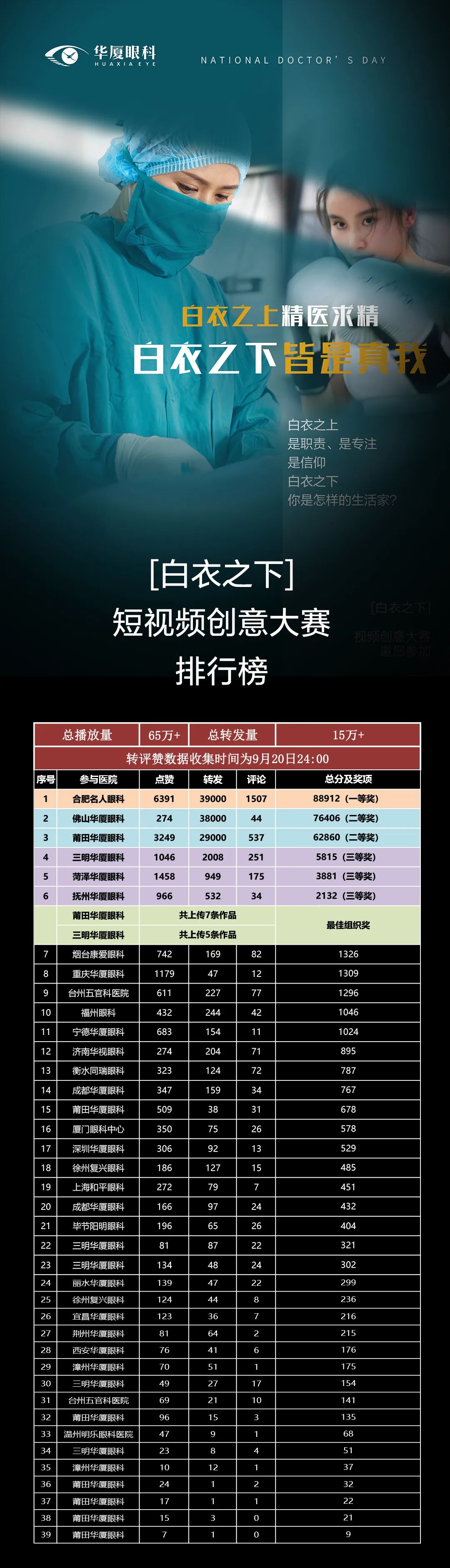 以诚为本赢在诚信9001 以诚为本赢在诚信9001