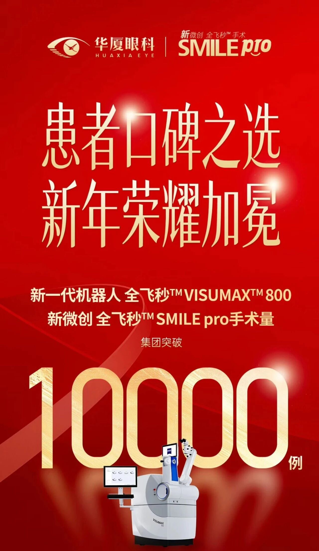 新年荣耀·万例信赖 | 以诚为本赢在诚信9001SMILE pro全飞秒手术量正式突破10000例！